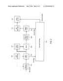 BIT STREAM BUFFER CONTROLLER AND ITS METHOD diagram and image