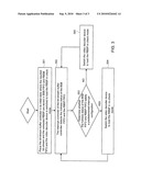 BIT STREAM BUFFER CONTROLLER AND ITS METHOD diagram and image