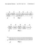 APPARATUS AND METHOD FOR ENCODING AND DECODING SIGNALS diagram and image