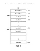 APPARATUS AND METHOD FOR ENCODING AND DECODING SIGNALS diagram and image