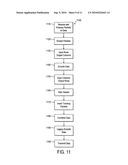 APPARATUS AND METHOD FOR ENCODING AND DECODING SIGNALS diagram and image