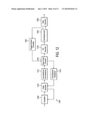 APPARATUS AND METHOD FOR ENCODING AND DECODING SIGNALS diagram and image