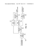 APPARATUS AND METHOD FOR ENCODING AND DECODING SIGNALS diagram and image