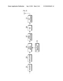 APPARATUS AND METHOD FOR CHANNEL ESTIMATION IN WIRELESS COMMUNICATION SYSTEM diagram and image