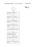 METHOD OF OPERATING A TELECOMMUNICATIONS SYSTEM FOR PROVIDING A REMOTELY ACCESSIBLE PERSONAL TELEPHONE DIRECTORY diagram and image