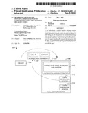 METHOD AND APPARATUS FOR PROVIDING IMPROVED SUPPORT TO USERS ON INTERACTIVE VOICE RESPONSE BREAKOUT SESSION diagram and image