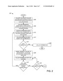 METHOD AND APPARATUS FOR PROVIDING IMPROVED SUPPORT TO USERS ON INTERACTIVE VOICE RESPONSE BREAKOUT SESSION diagram and image