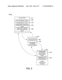 METHOD AND APPARATUS FOR PROVIDING IMPROVED SUPPORT TO USERS ON INTERACTIVE VOICE RESPONSE BREAKOUT SESSION diagram and image