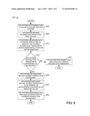 METHOD AND APPARATUS FOR PROVIDING IMPROVED SUPPORT TO USERS ON INTERACTIVE VOICE RESPONSE BREAKOUT SESSION diagram and image