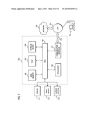 VIRTUAL CALL CENTER MANAGER diagram and image