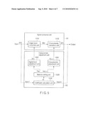 SIGNAL CHARACTERISTIC ADJUSTMENT APPARATUS AND SIGNAL CHARACTERISTIC ADJUSTMENT METHOD diagram and image