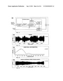 ADVANCED WATERMARKING SYSTEM AND METHOD diagram and image