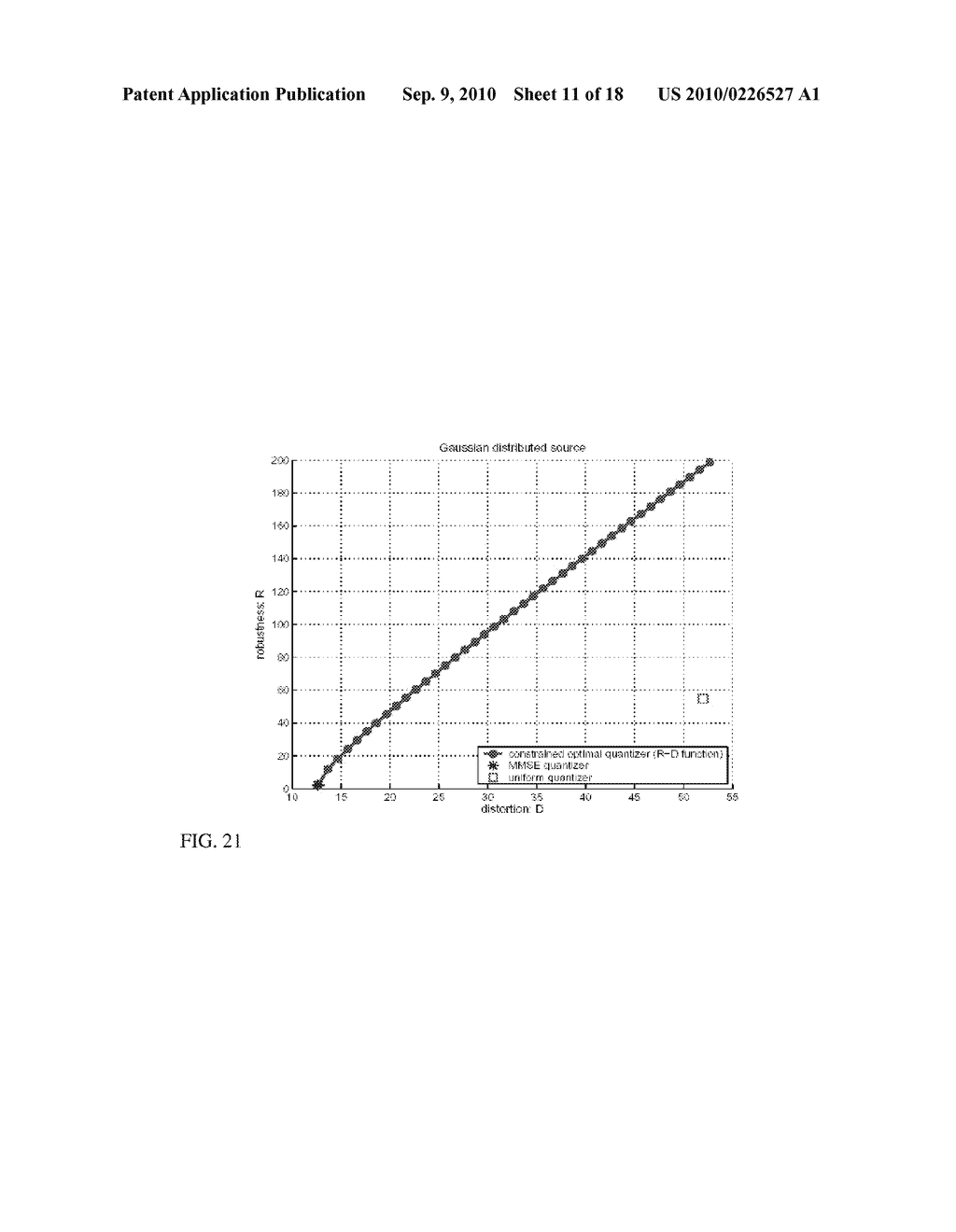 Watermark embedding and detecting methods, systems devices and components - diagram, schematic, and image 12