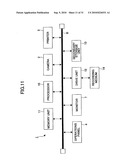 MAKEUP SIMULATION SYSTEM, MAKEUP SIMULATOR, MAKEUP SIMULATION METHOD, AND MAKEUP SIMULATION PROGRAM diagram and image