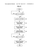 MAKEUP SIMULATION SYSTEM, MAKEUP SIMULATOR, MAKEUP SIMULATION METHOD, AND MAKEUP SIMULATION PROGRAM diagram and image