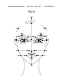 MAKEUP SIMULATION SYSTEM, MAKEUP SIMULATOR, MAKEUP SIMULATION METHOD, AND MAKEUP SIMULATION PROGRAM diagram and image