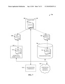 AUGMENTING A FIELD OF VIEW IN CONNECTION WITH VISION-TRACKING diagram and image