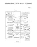 AUGMENTING A FIELD OF VIEW IN CONNECTION WITH VISION-TRACKING diagram and image