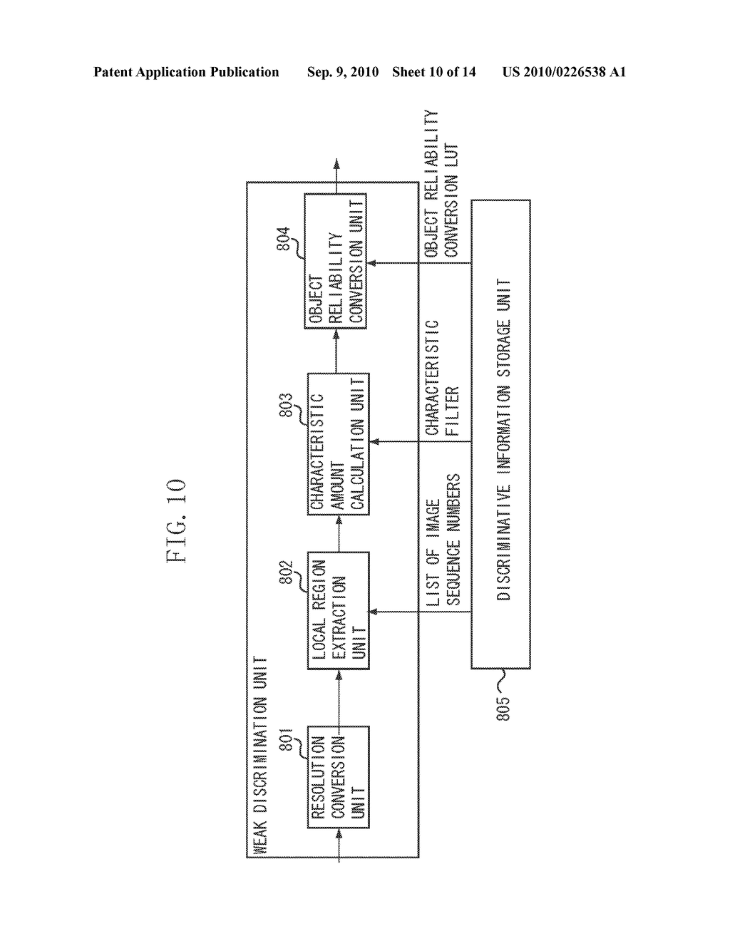 OBJECT DETECTION APPARATUS AND METHOD THEREFOR - diagram, schematic, and image 11