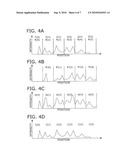 OPTICAL COHERENCE TOMOGRAPHY METHOD AND OPTICAL COHERENCE TOMOGRAPHY APPARATUS diagram and image