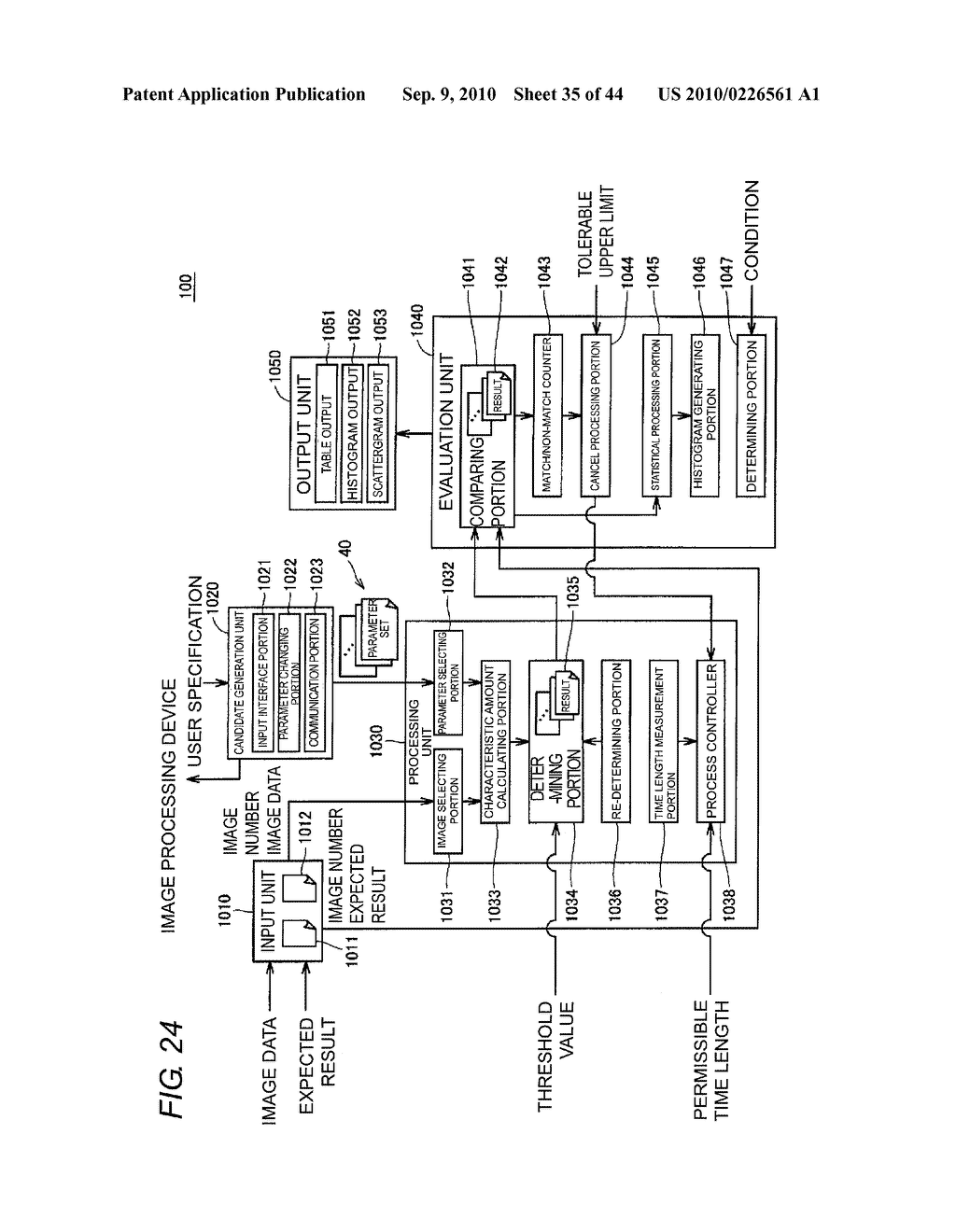 PARAMETER DETERMINATION ASSISTING DEVICE AND PARAMETER DETERMINATION ASSISTING PROGRAM - diagram, schematic, and image 36