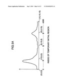 REGION EXTRACTION APPARATUS AND REGION EXTRACTION METHOD diagram and image