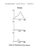 REGION EXTRACTION APPARATUS AND REGION EXTRACTION METHOD diagram and image