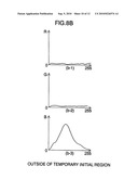 REGION EXTRACTION APPARATUS AND REGION EXTRACTION METHOD diagram and image