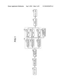 OBJECT DETECTING APPARATUS, AND OBJECT DETECTING METHOD diagram and image