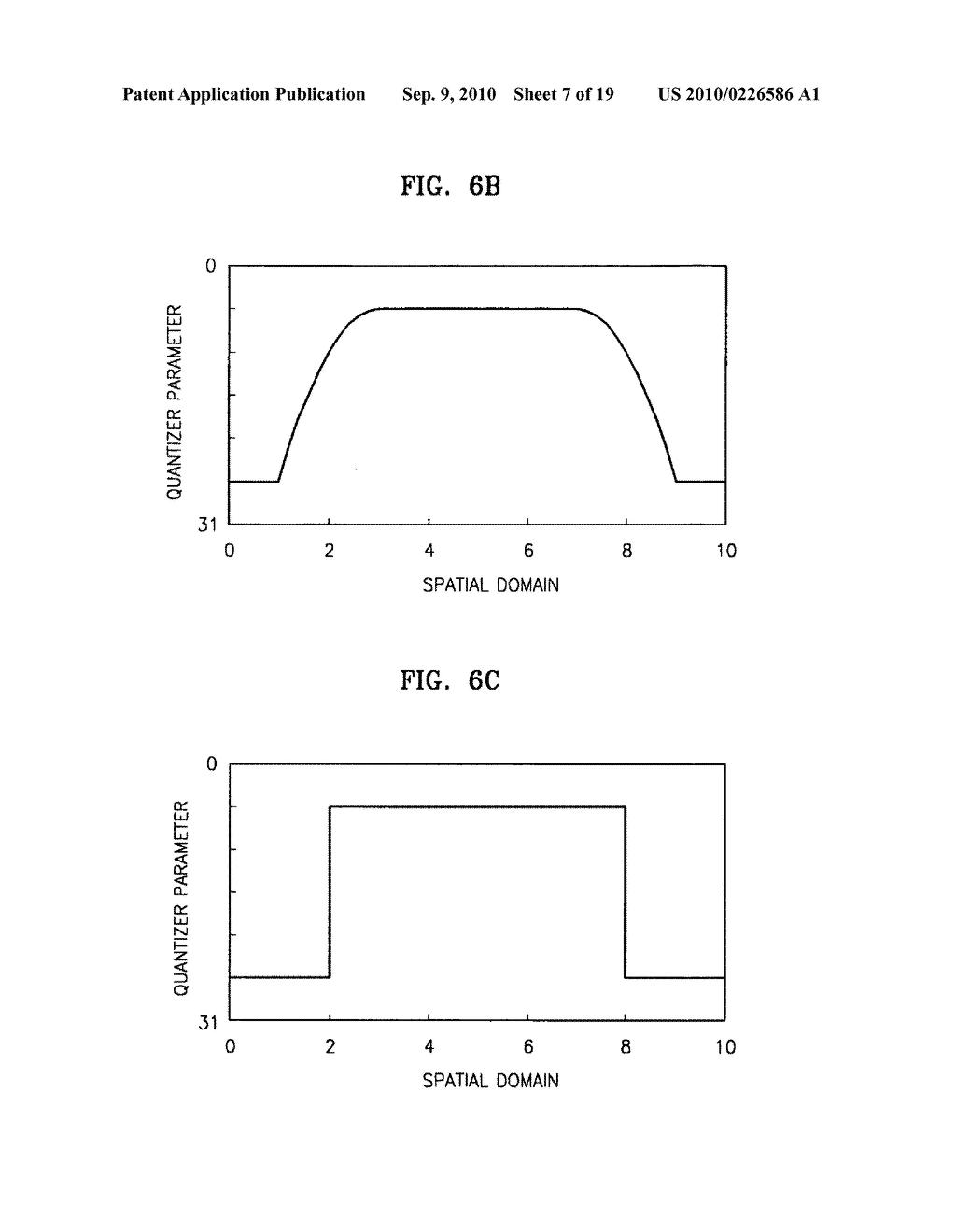 Image coding and decoding method and apparatus considering human visual characteristics - diagram, schematic, and image 08