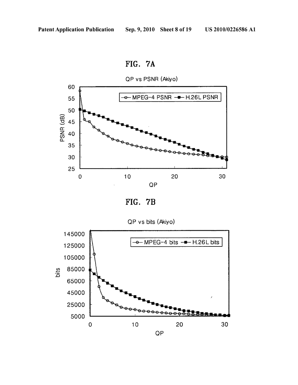 Image coding and decoding method and apparatus considering human visual characteristics - diagram, schematic, and image 09