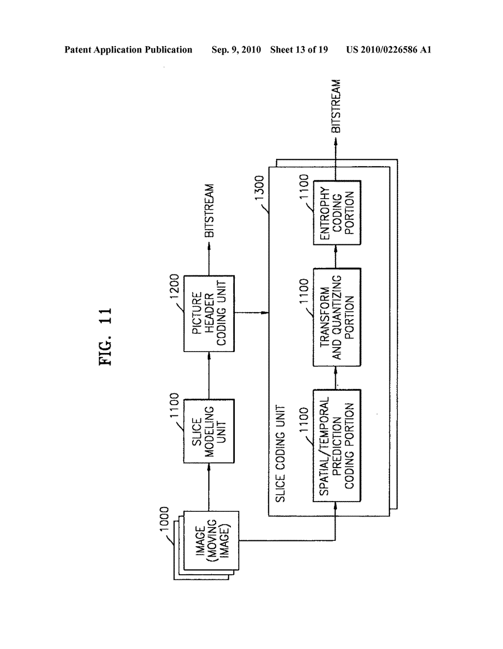 Image coding and decoding method and apparatus considering human visual characteristics - diagram, schematic, and image 14