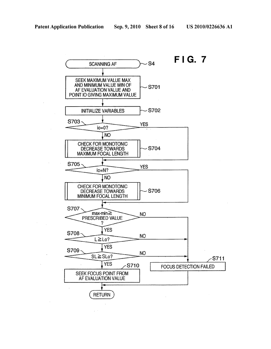 FOCUS ADJUSTMENT METHOD, FOCUS ADJUSTMENT APPARATUS, AND CONTROL METHOD THEREOF - diagram, schematic, and image 09