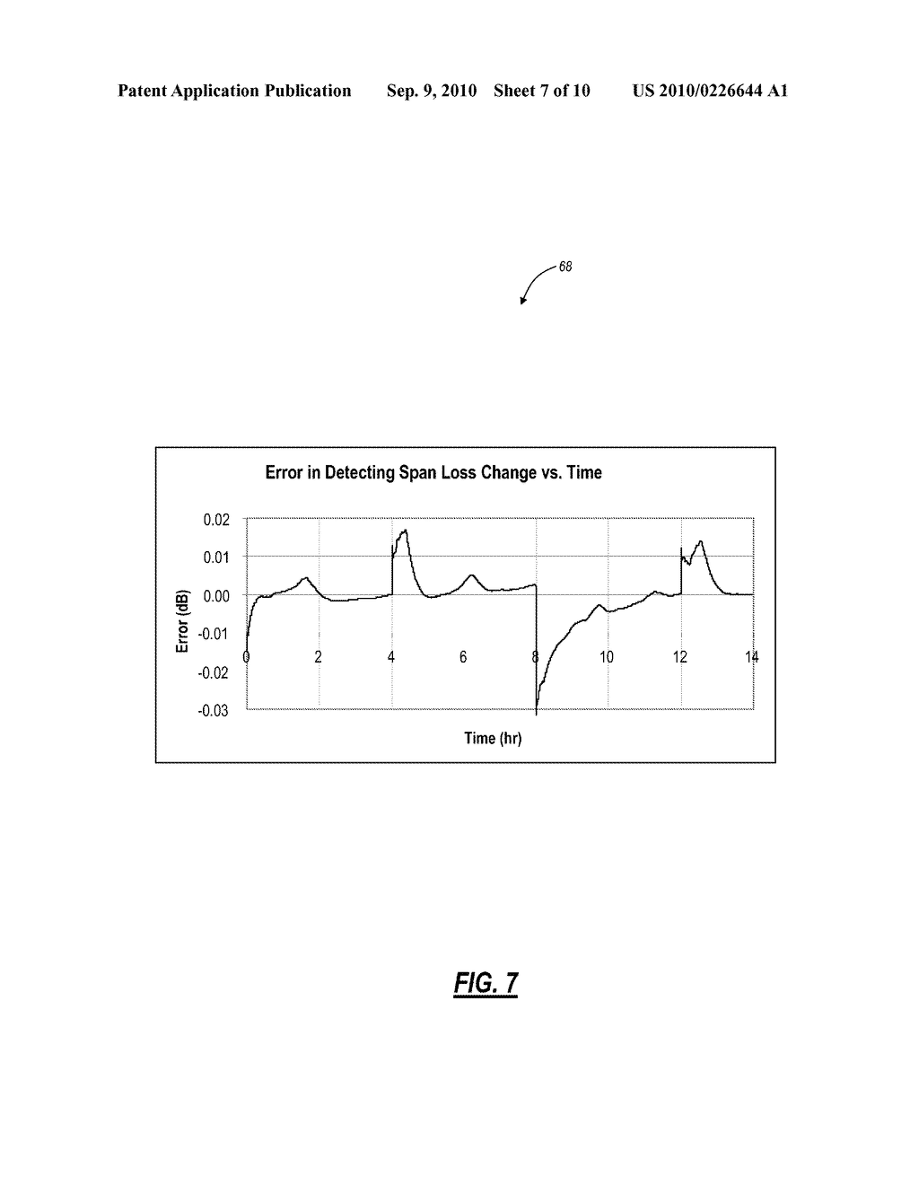 METHODS AND SYSTEMS FOR DETECTING SMALL SPAN LOSS CHANGES IN FIBER OPTIC NETWORKS - diagram, schematic, and image 08