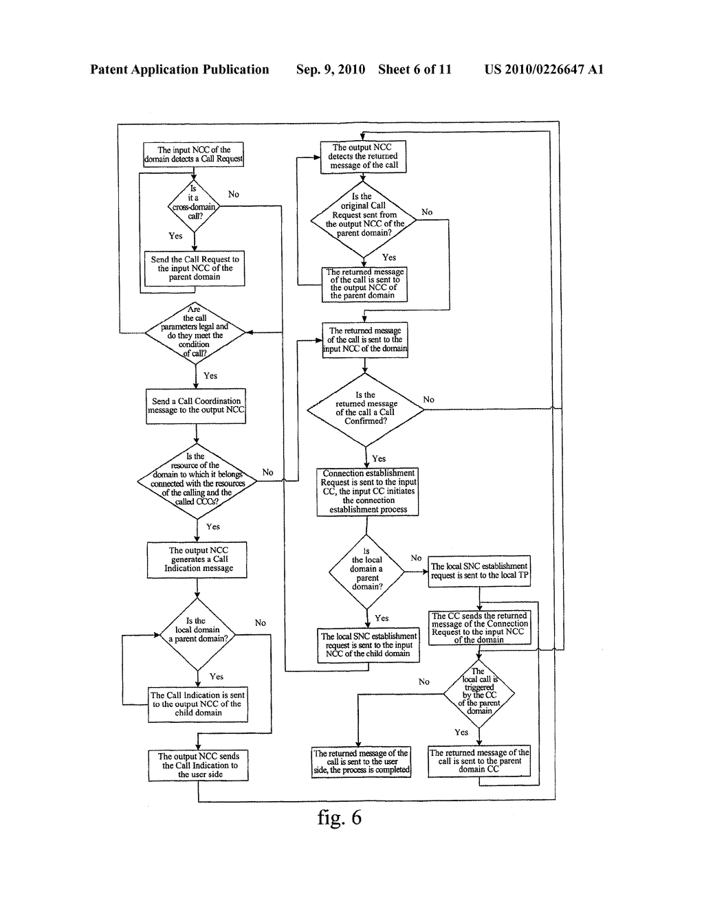 CONTROL METHOD FOR THE CROSS-DOMAIN CALL AND THE CONNECTION OF ASON - diagram, schematic, and image 07