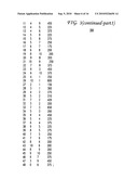 Assignment of channel colors in optical networks diagram and image