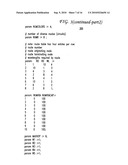 Assignment of channel colors in optical networks diagram and image