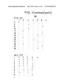 Assignment of channel colors in optical networks diagram and image