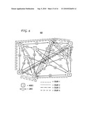 Assignment of channel colors in optical networks diagram and image