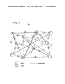 Assignment of channel colors in optical networks diagram and image