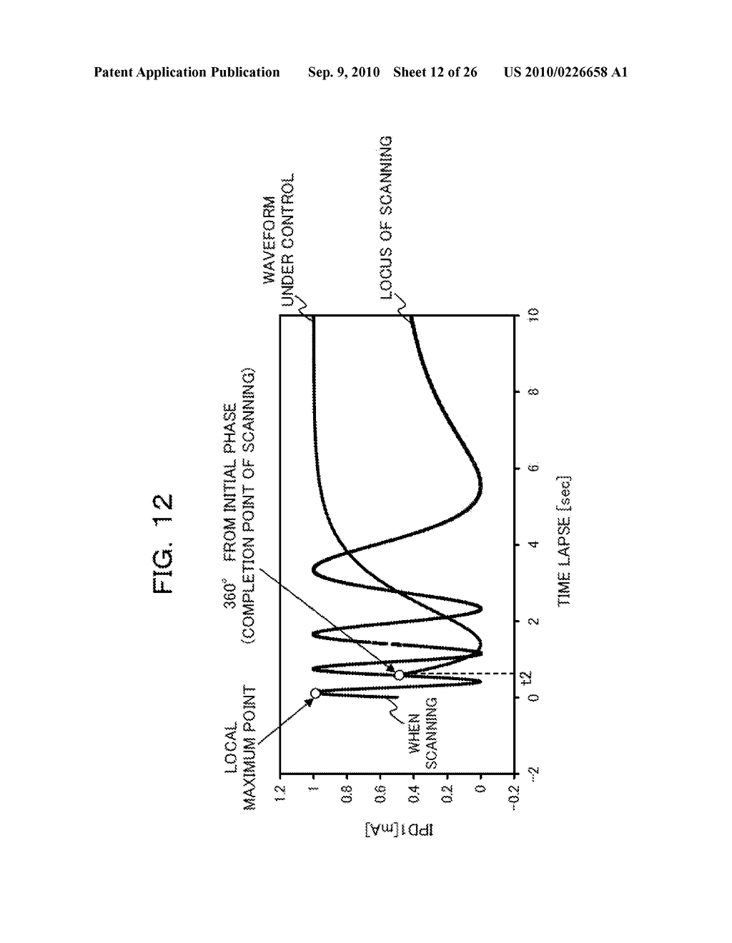 OPTICAL RECEIVING APPARATUS, METHOD FOR OPTICAL RECEPTION, AND OPTICAL TRANSMISSION SYSTEM - diagram, schematic, and image 13