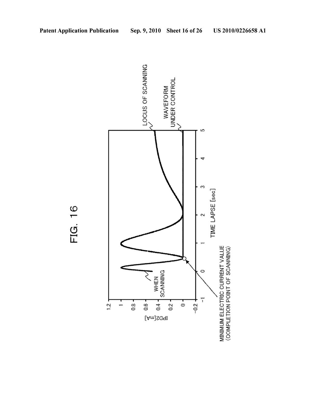 OPTICAL RECEIVING APPARATUS, METHOD FOR OPTICAL RECEPTION, AND OPTICAL TRANSMISSION SYSTEM - diagram, schematic, and image 17