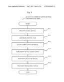 QUANTUM COMMUNICATION APPARATUS, QUANTUM COMMUNICATION SYSTEM AND QUANTUM COMMUNICATION METHOD diagram and image