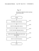 QUANTUM COMMUNICATION APPARATUS, QUANTUM COMMUNICATION SYSTEM AND QUANTUM COMMUNICATION METHOD diagram and image