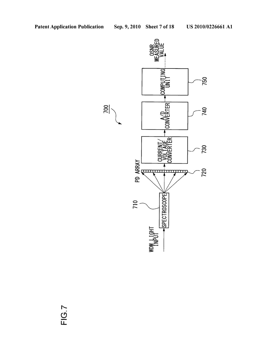 WAVELENGTH DIVISION MULTIPLEXING TRANSMISSION SYSTEM AND APPARATUS AND OPTICAL SIGNAL NOISE RATIO CALCULATION METHOD - diagram, schematic, and image 08