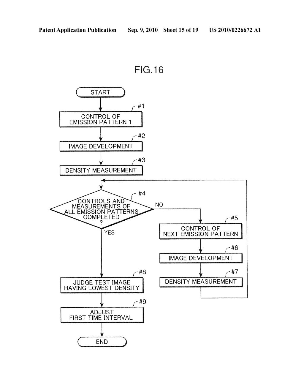 IMAGE FORMING APPARATUS - diagram, schematic, and image 16