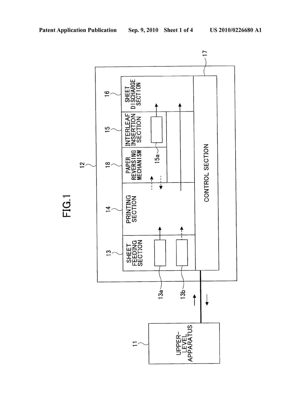 IMAGE FORMING APPARATUS, CONTROL METHOD OF THE SAME, RECORDING MEDIUM FOR THE SAME, AND IMAGE FORMING SYSTEM - diagram, schematic, and image 02