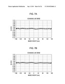 OPTICAL SCANNING APPARATUS AND IMAGE FORMING APPARATUS USING THE SAME diagram and image