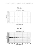 OPTICAL SCANNING APPARATUS AND IMAGE FORMING APPARATUS USING THE SAME diagram and image