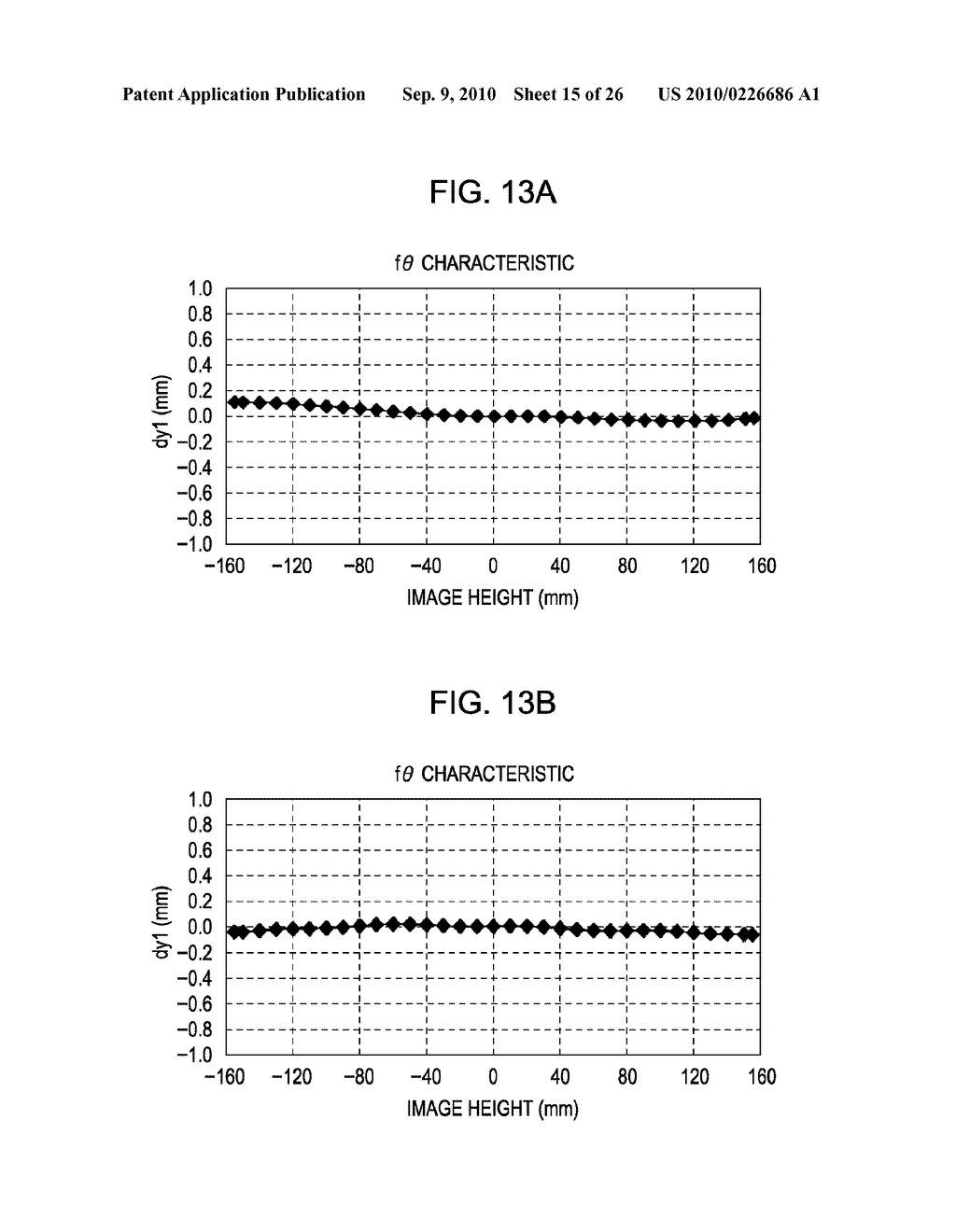 OPTICAL SCANNING APPARATUS AND IMAGE FORMING APPARATUS USING THE SAME - diagram, schematic, and image 16